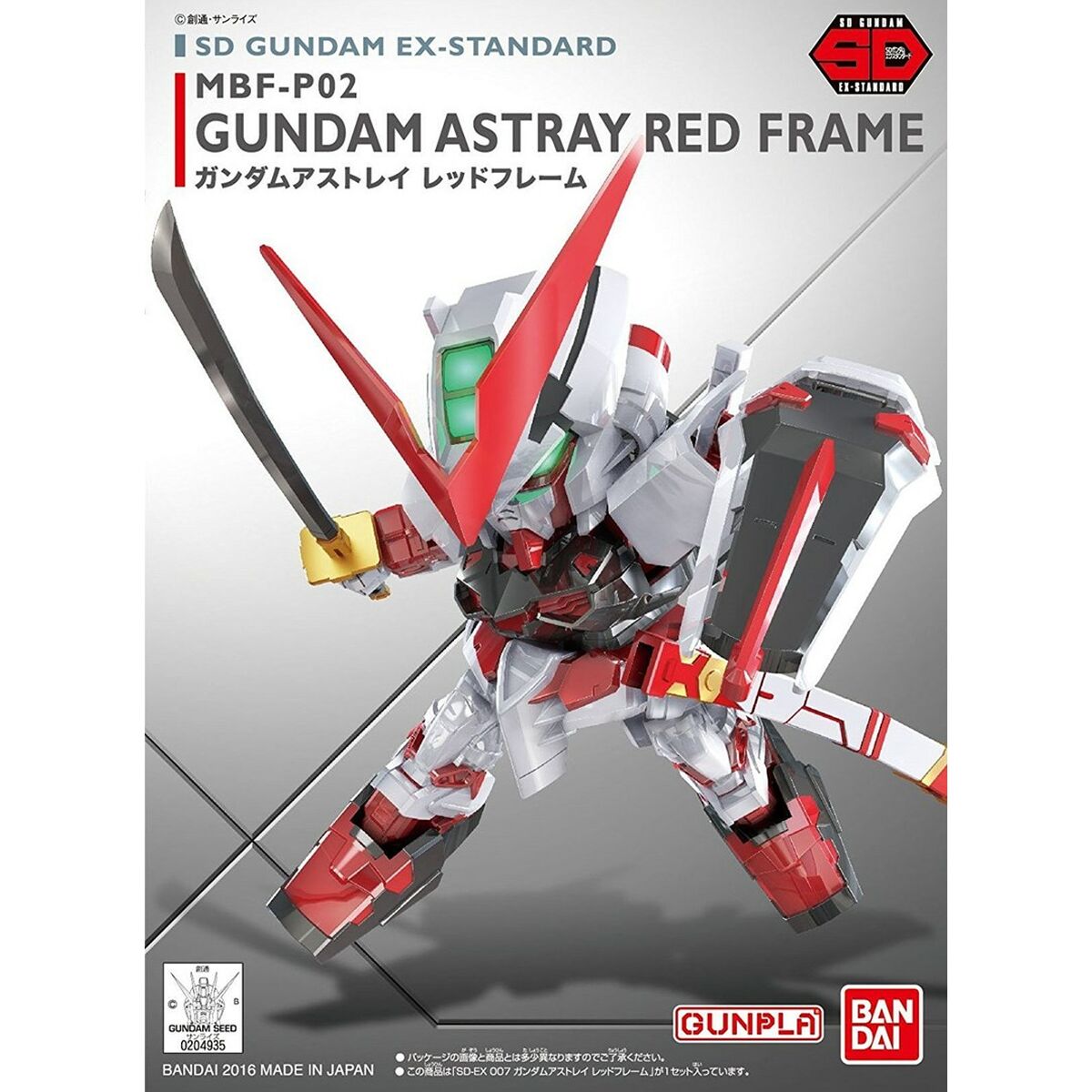Показатели деятельности Bandai ASTRAY современный-2