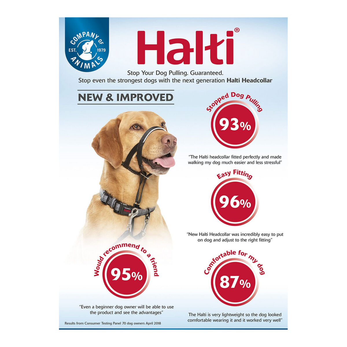 动物公司Halti Black Namordnik训练犬项圈(51-73 cm)-3