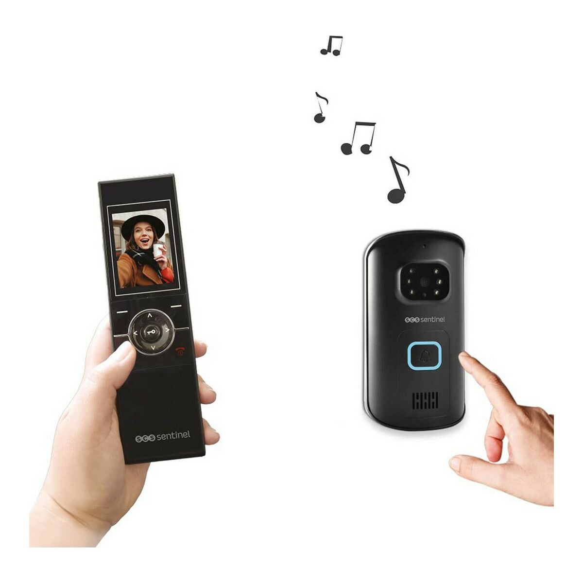 SCS SENTINEL AirVisio 150（12 V）智能視頻對講機)-5