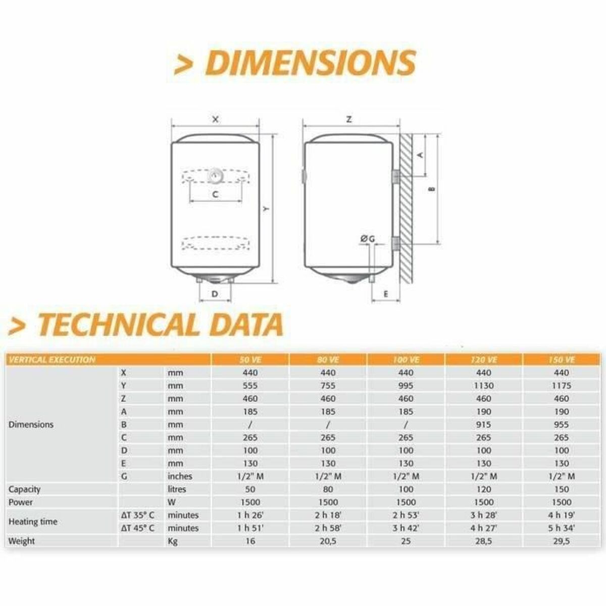 Gözlük 50 L Elektrikli Su Isıtıcı mı-3