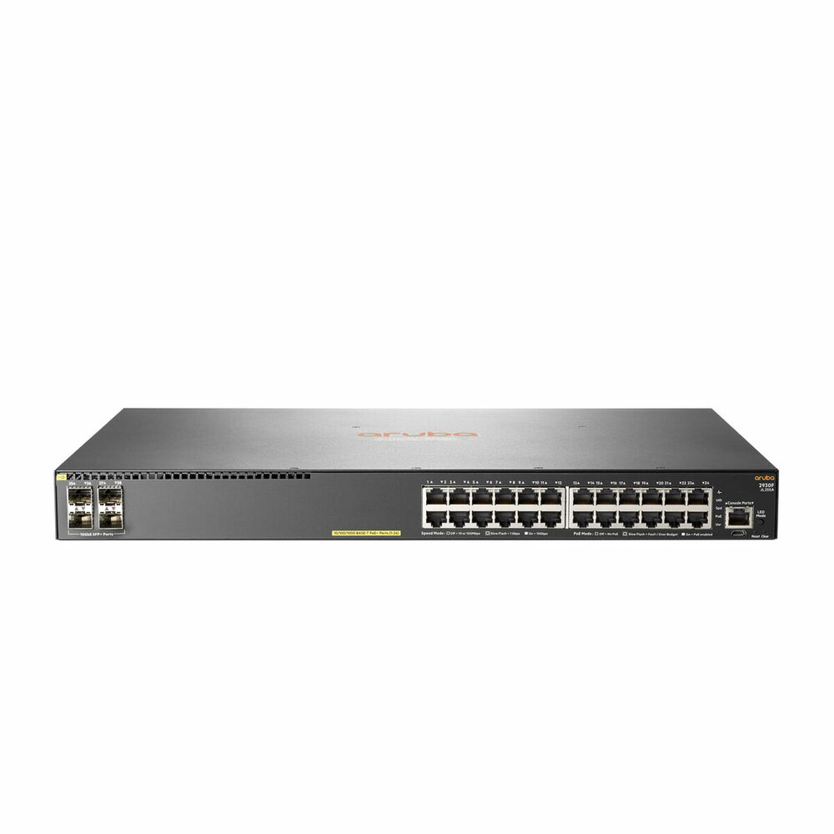 Переключатель HPE JL255A RJ-45-2
