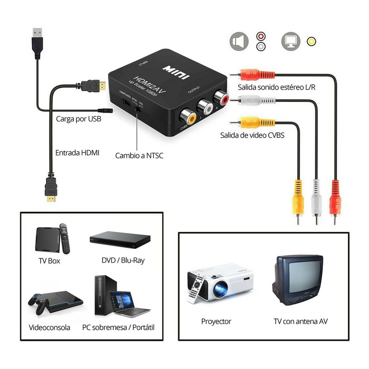 Повторитель сигнала HDMI - AV 3 x RCA-3