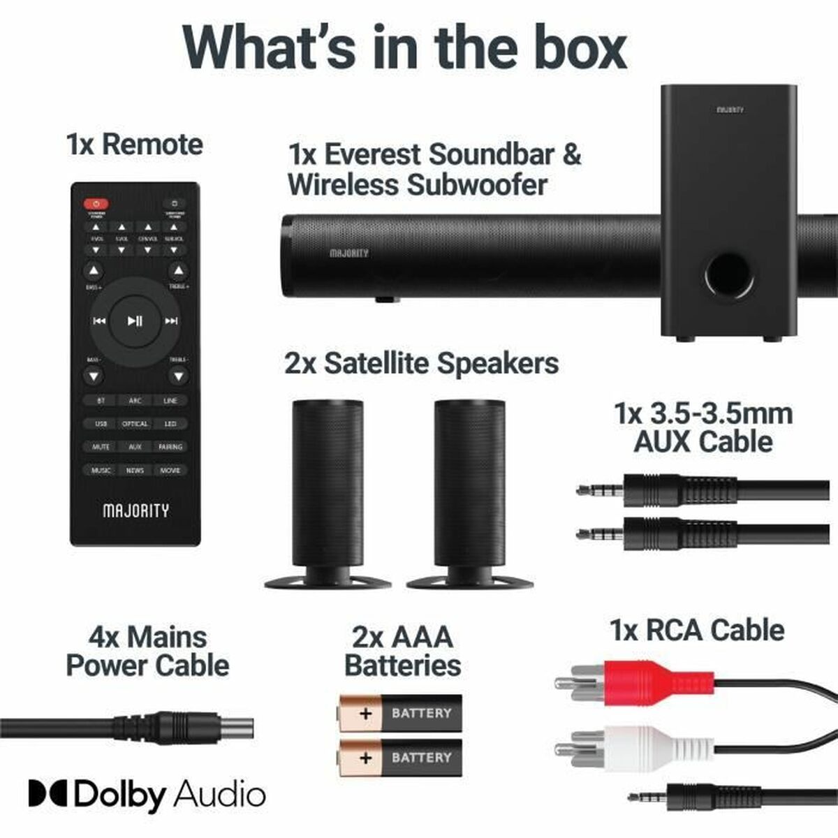 Home Cinema Majority 300 w-2