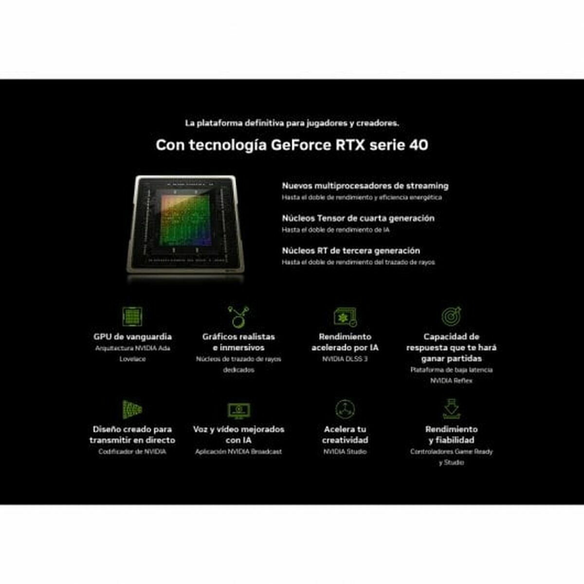 Графическая карта PNY VCG4060T8DFXPB1 Geforce RTX 4060 Ti 8 GB GDDR6-4