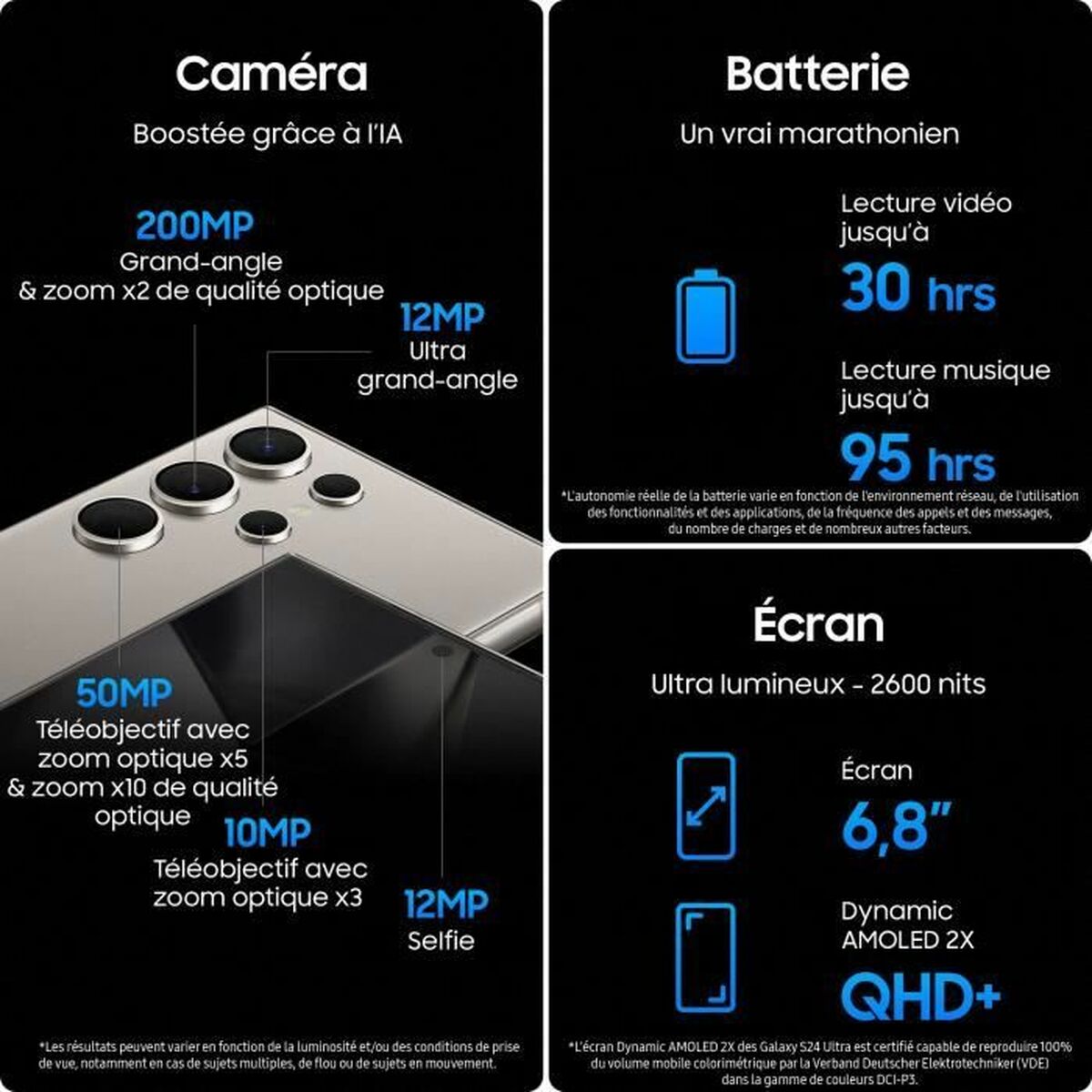 Samsung S24 Ultra 12 GB RAM 1 TB შავი სმარტფონები-5