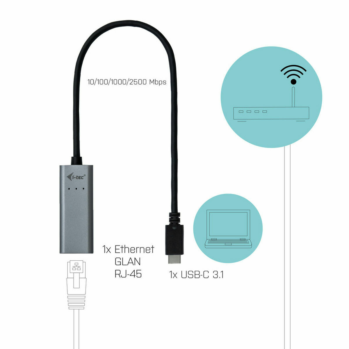 Адаптер USB—Ethernet i-Tec C31METAL25LAN-2