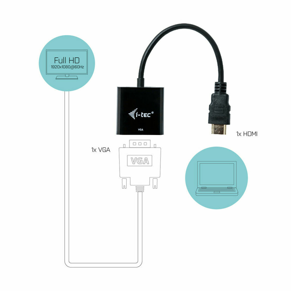 Adattatore HDMI - VGA i-Tec HDMI2VGAADA-2