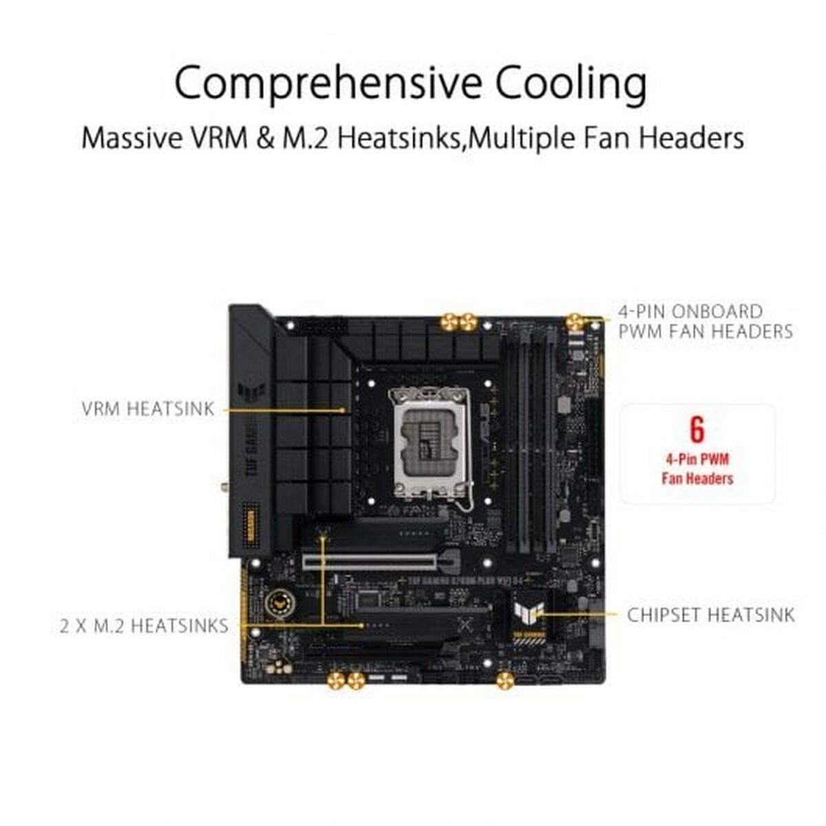 Материнская плата Asus Intel Intel B760 LGA 1700-6