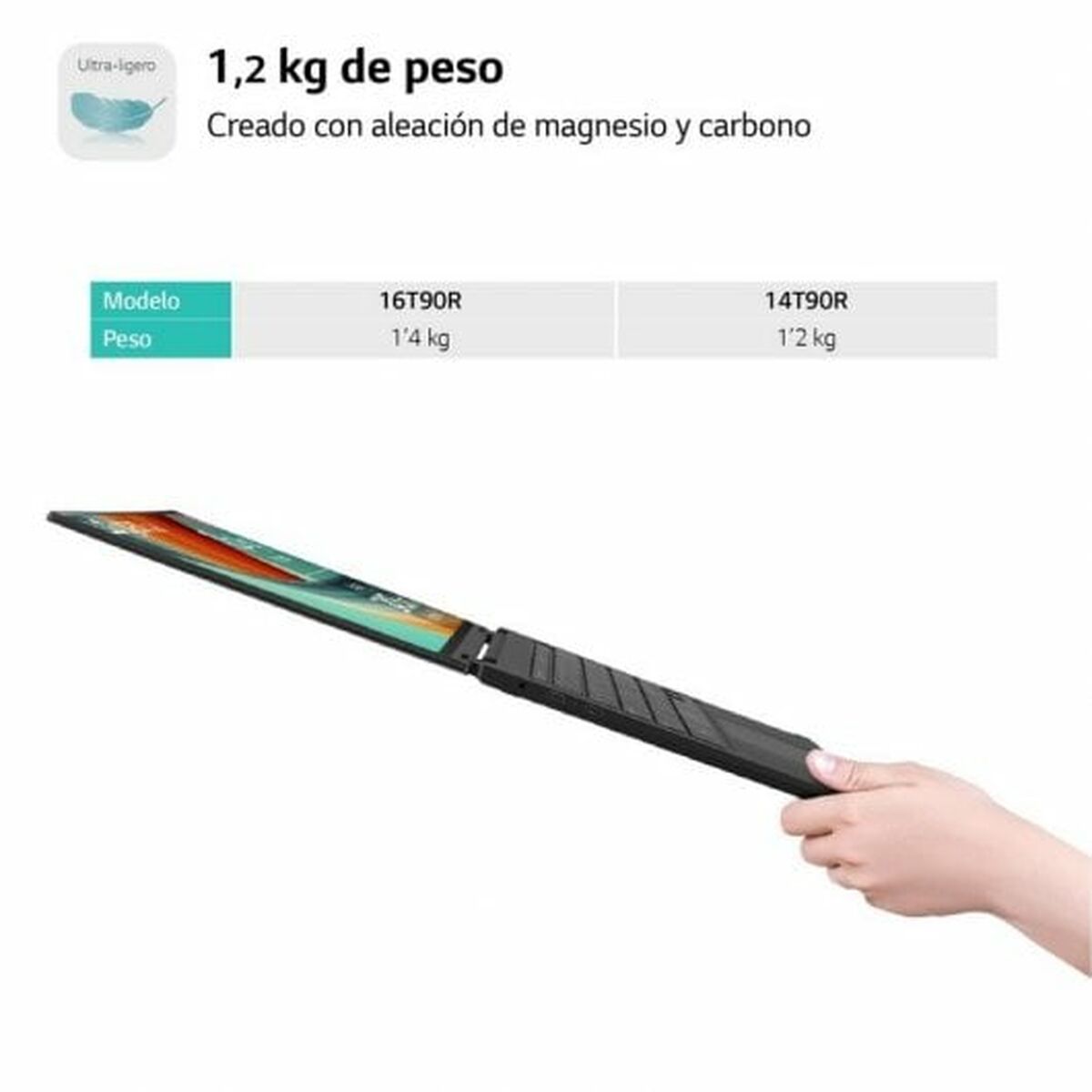 LG 14T90R-G 랩톱. AA75B 14 인텔 코어 i7-1360P 16 GB RAM 512-4