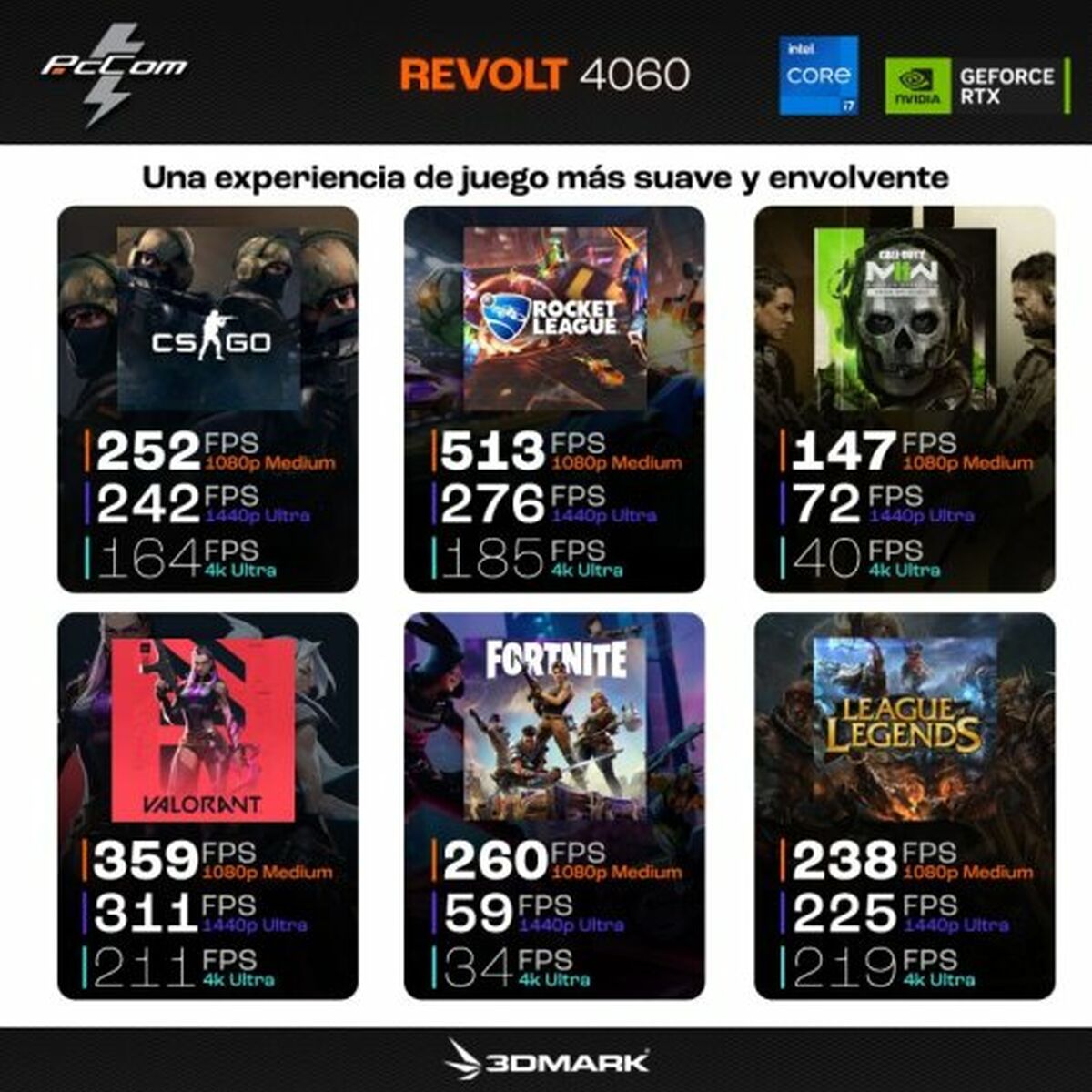 Ноутбук PcCom Revolt 4060 15,6 Intel Core i7-13700H 32 GB RAM 1 TB SSD Nvidia Geforce RTX 4060-5