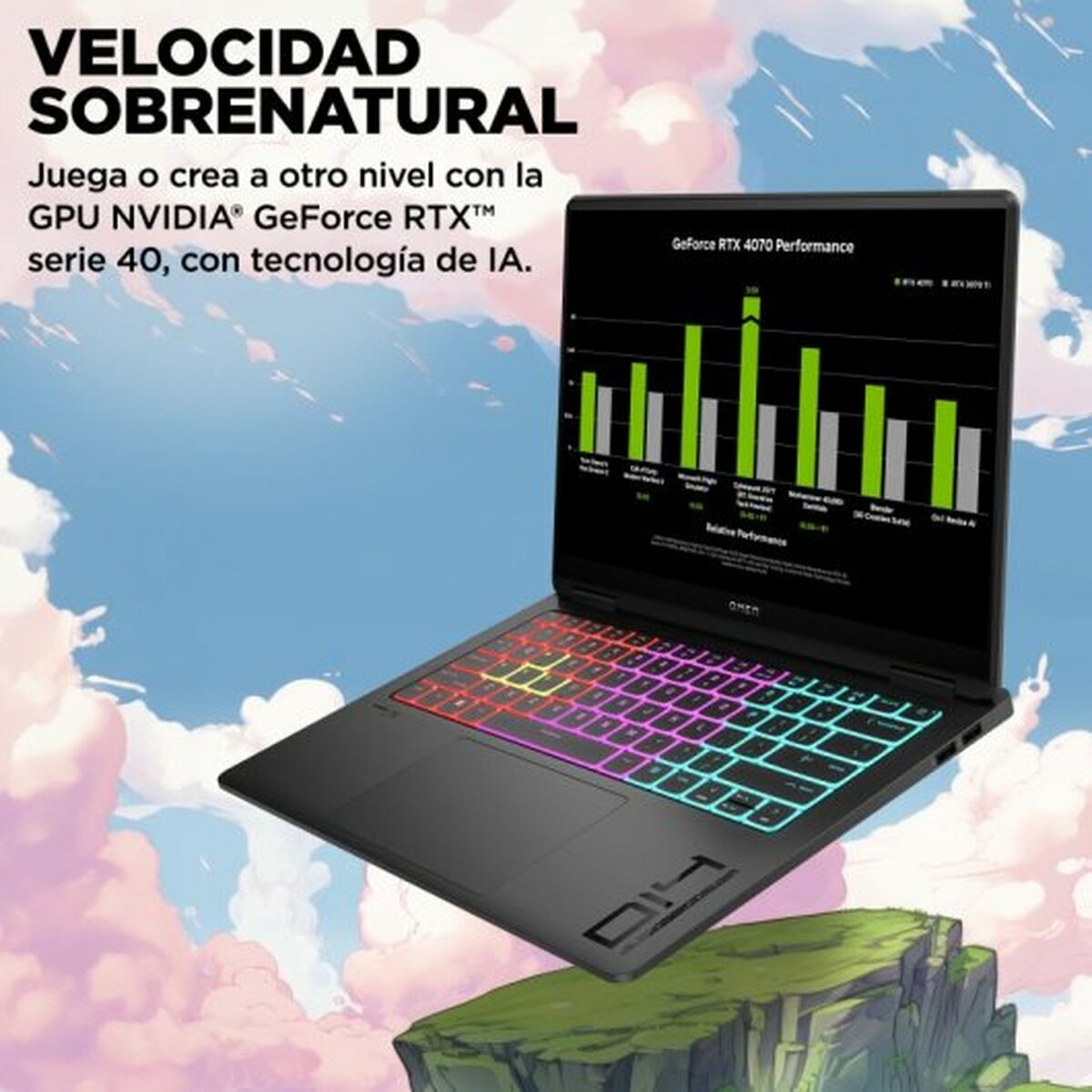 Ноутбук HP OMEN Transcend 14-fb0000ns 14 Intel Evo Core Ultra 7 155H 16 GB RAM 1 TB SSD Nvidia Geforce RTX 4060-7