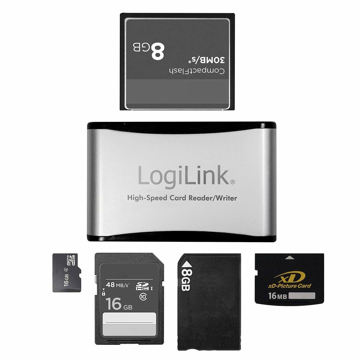Кардридер LogiLink-2