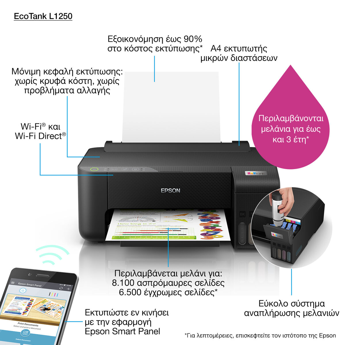 Принтер Epson L1250-3