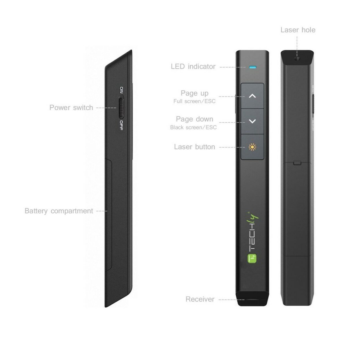 Указка Techly ITC-LASER26-2