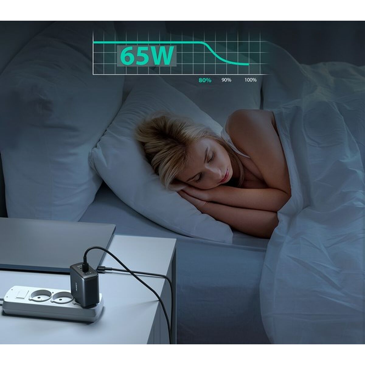 Aukey PA-B6T Սև 65 W (1 հատ)-3