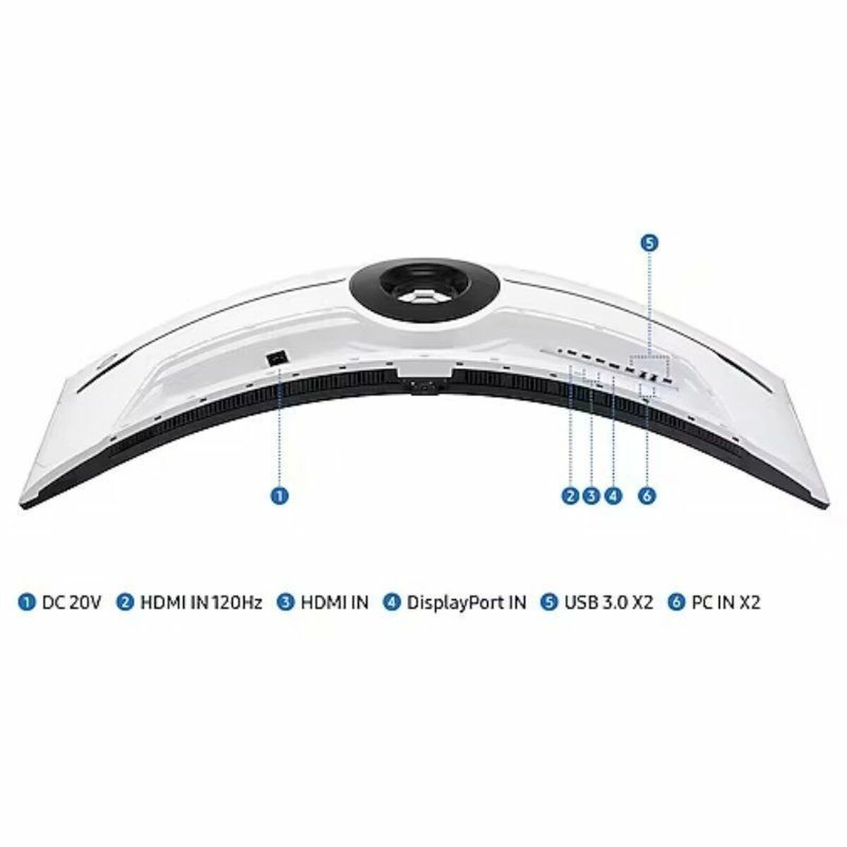 Монитор Samsung LS57CG952NUXEN 58 240 Hz-5