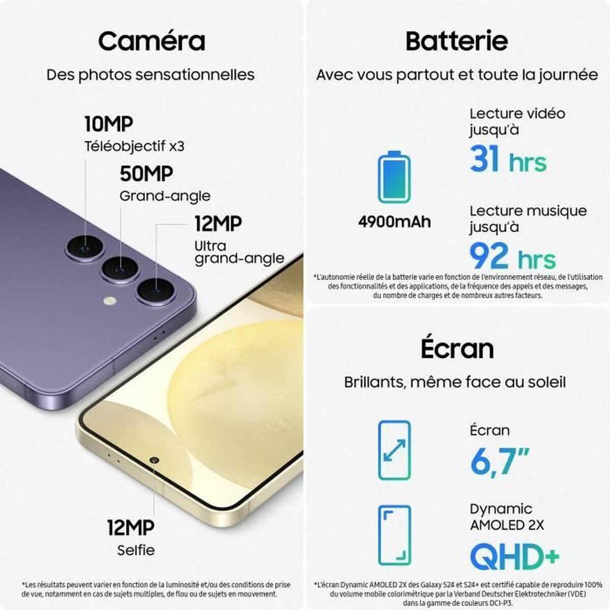 Смартфоны Samsung SM-S926BZAGEUB 12 GB RAM 512 GB Серый-4