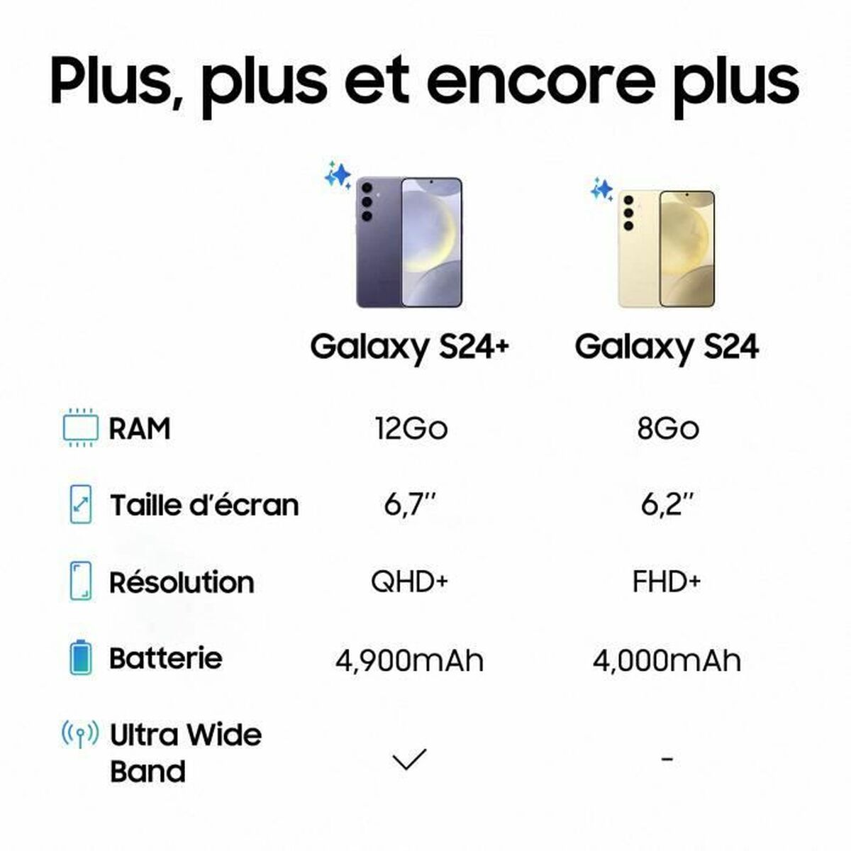 Смартфоны Samsung SM-S926BZAGEUB 12 GB RAM 512 GB Серый-5