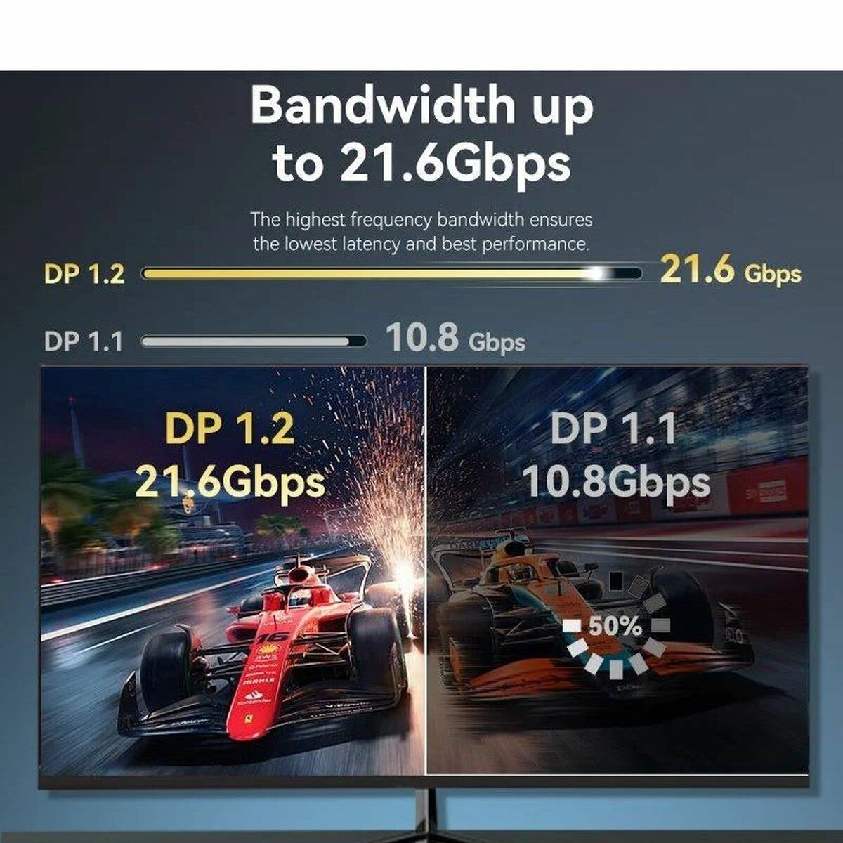 Кабель Displayport Vention HAKBF Чёрный 1 m-4