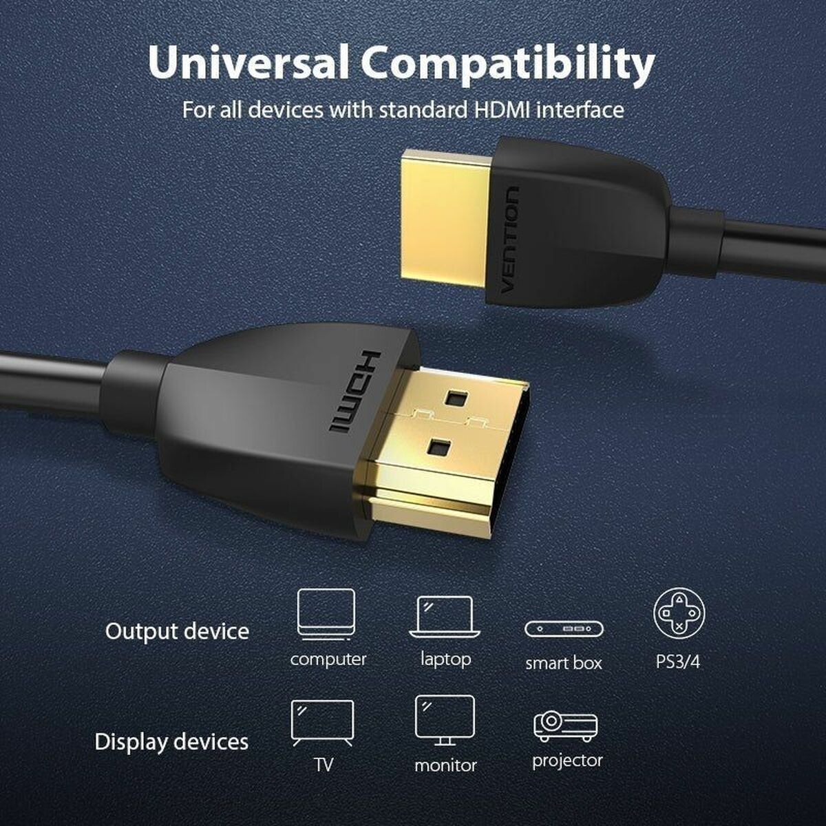 Кабель HDMI Vention AAIBI 3 m Чёрный-4