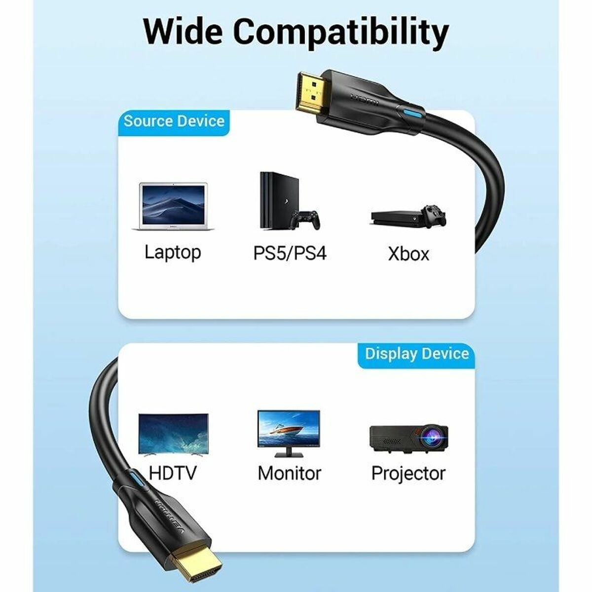 Кабель HDMI Vention AANBF 1 m Чёрный-4
