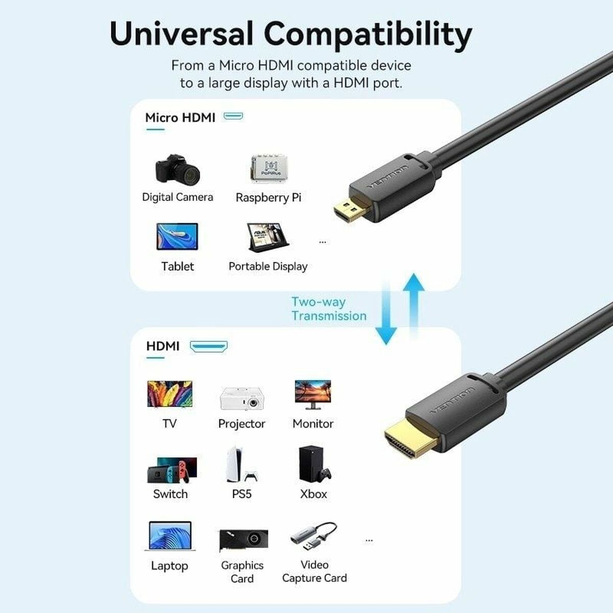 Кабель HDMI Vention AGIBF 1 m Чёрный-2