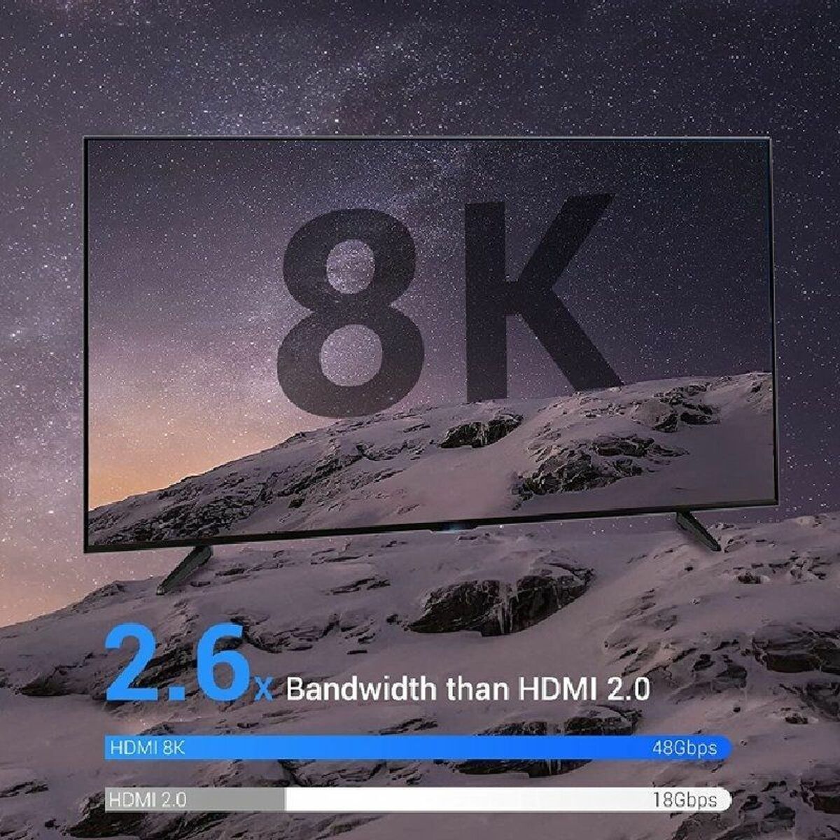 Кабель HDMI Vention ALGLG 1,5 m Синий-5