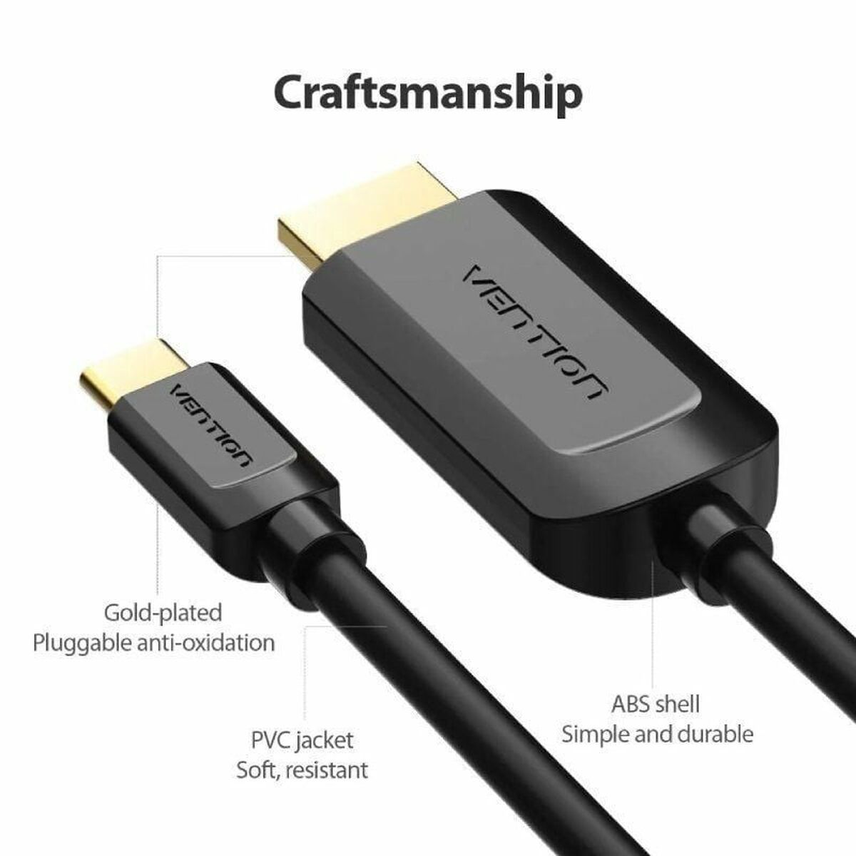 Кабель HDMI Vention CGUBF 1 m-3