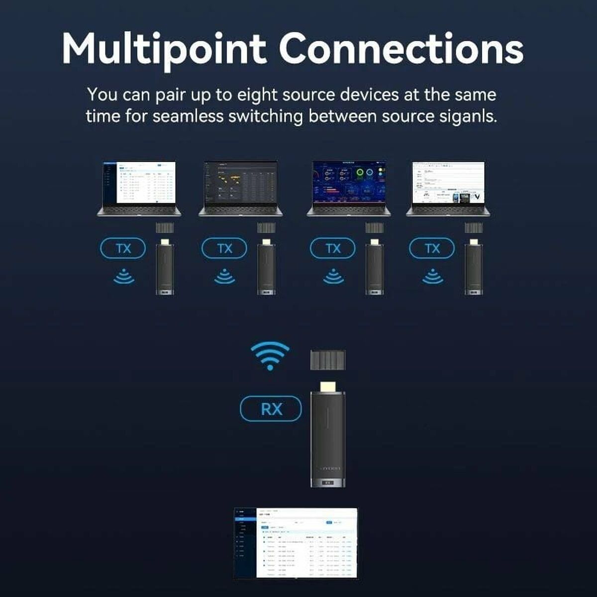 HDMI-адаптер Vention ADCB0-4