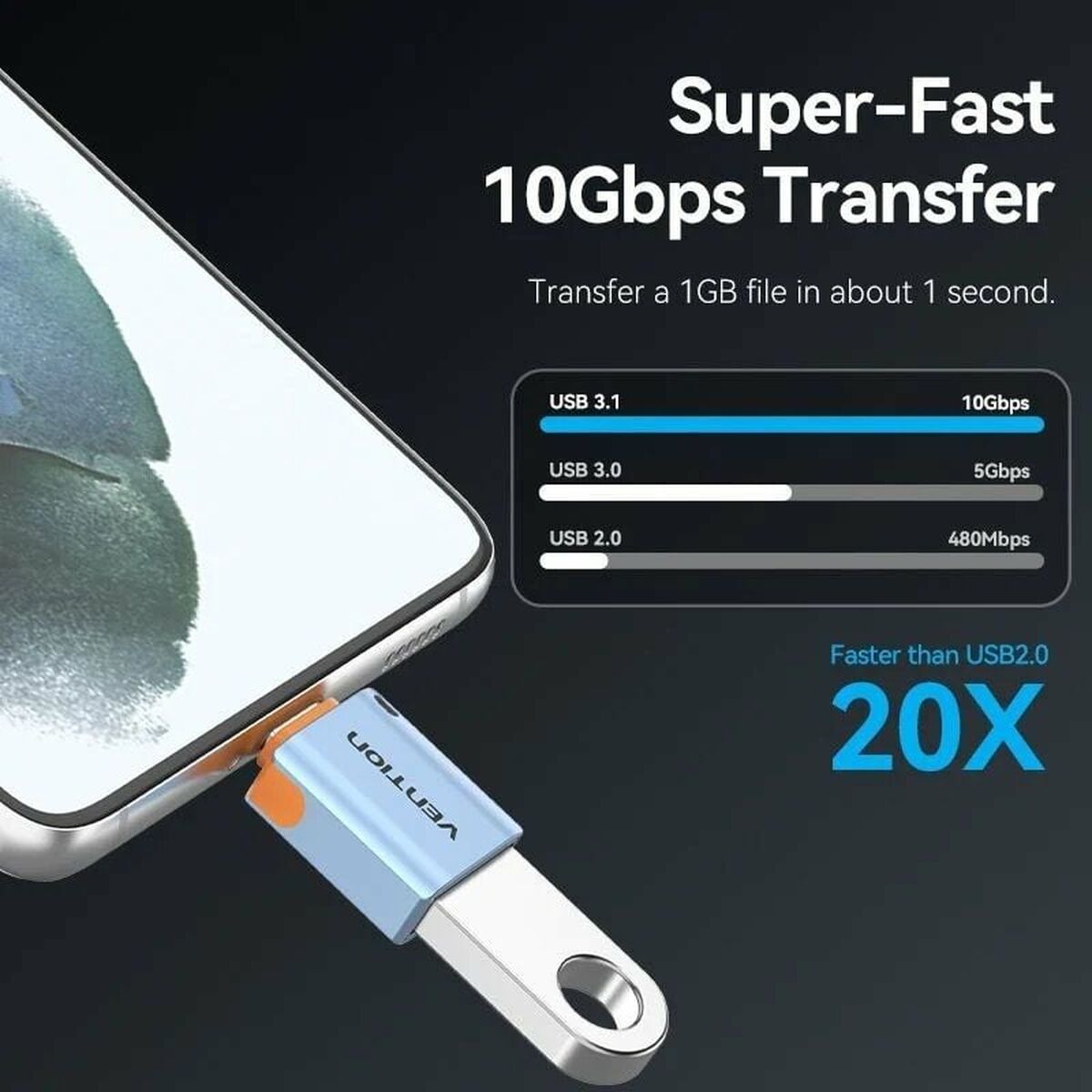 Адаптер USB - USB-C Vention CUBH0-3