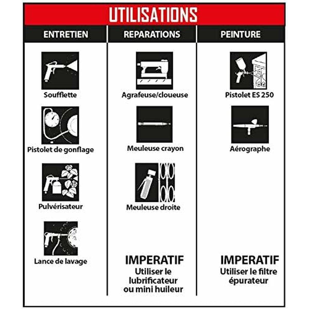 کمپرسور هوا MECAFER 425523 افقی خاموش 8 بار 24 لیتر-8