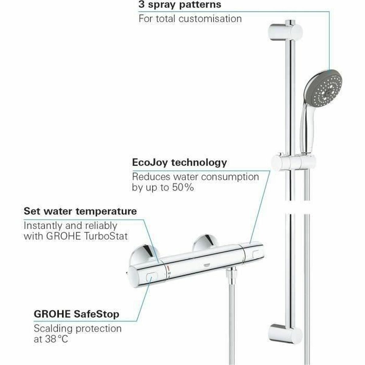 Grohe 34237002 араластырғыштар жиынтығы-3