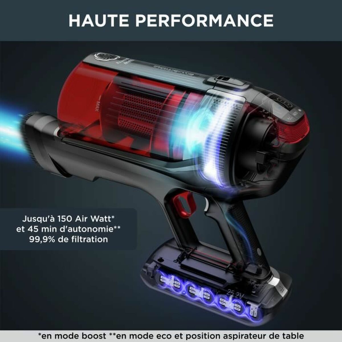 Пылесос Rowenta RH98A8WO 150 W 150 W-4