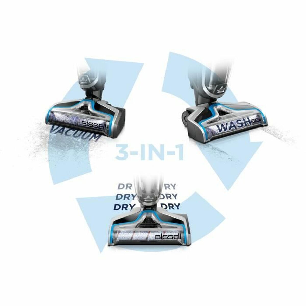 Пылесос Bissell Crosswave 2582Q 250 W 820 ml-3