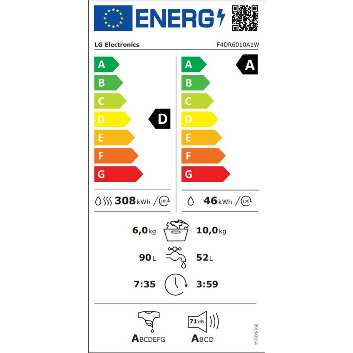 Washer - Dryer LG F4DR6010A1W 1400 rpm-2