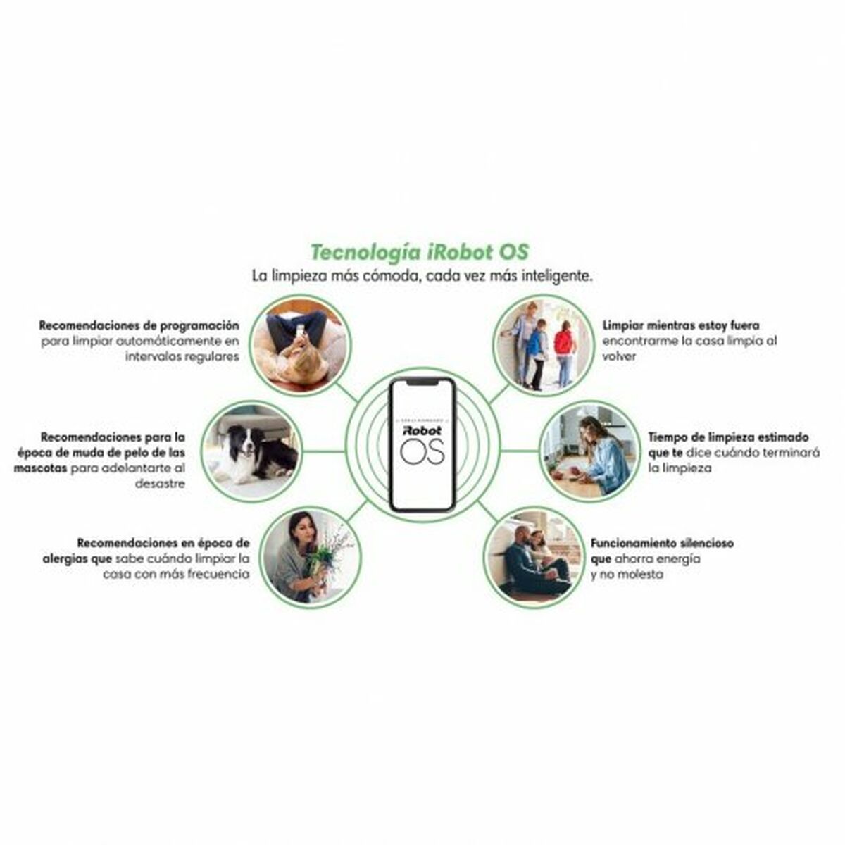 Робот-пылесос iRobot Roomba Combo j7-2