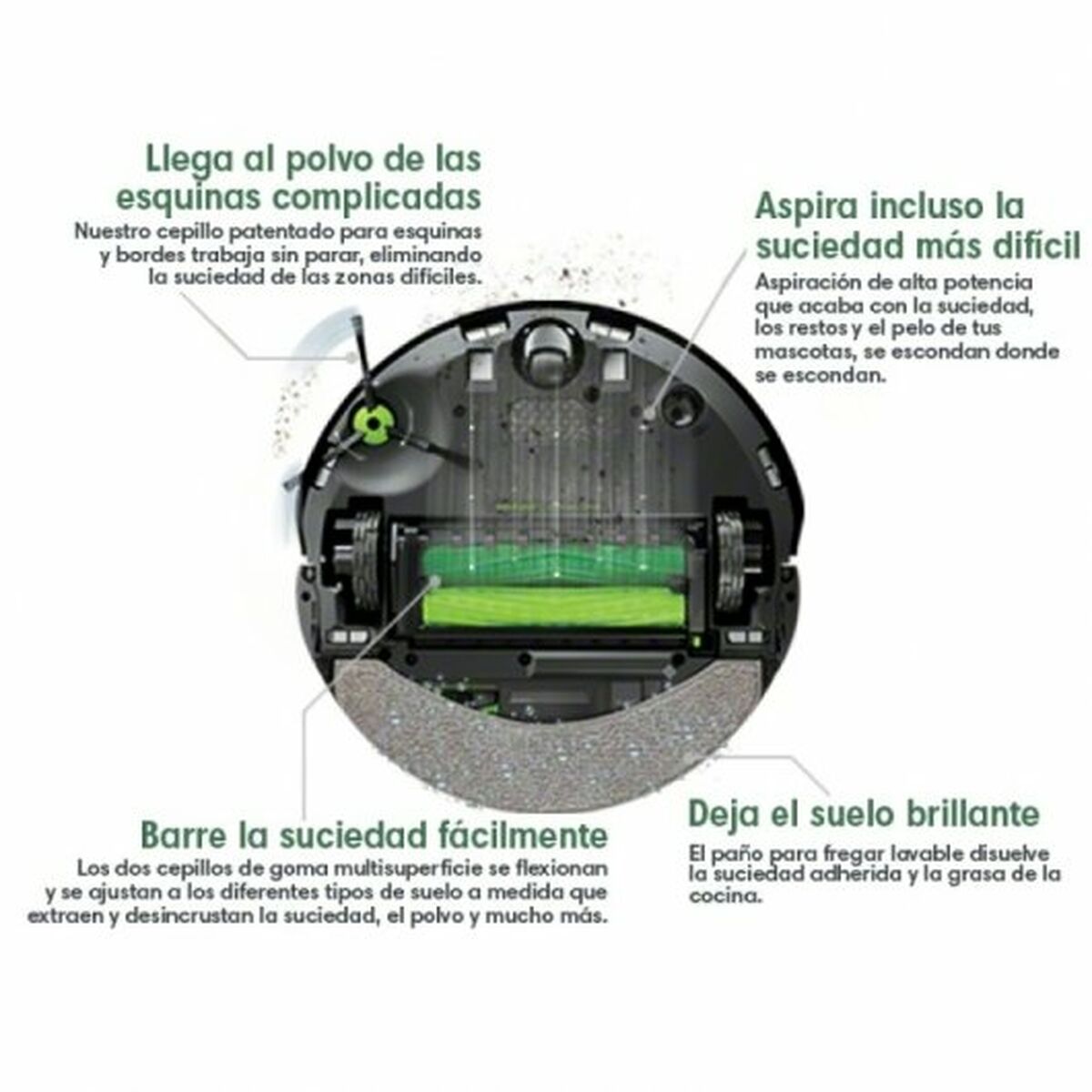 Робот-пылесос iRobot Roomba Combo j7-5